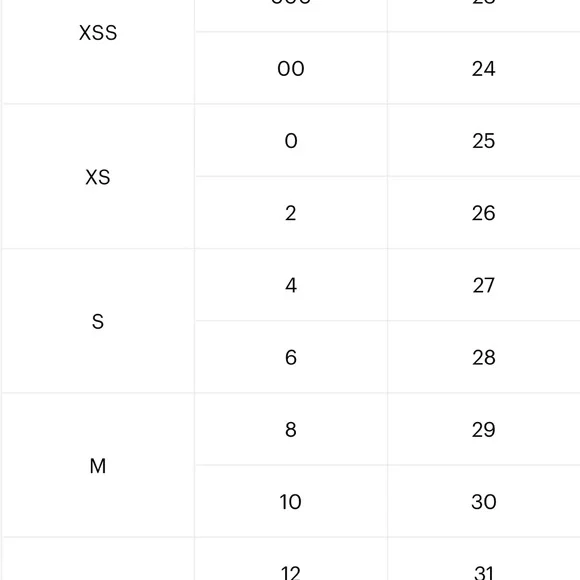 Everlane 33 Waist The Curvy 90s Cheeky Straight Organic Cotton Light Blue Jeans - Picture 5 of 6